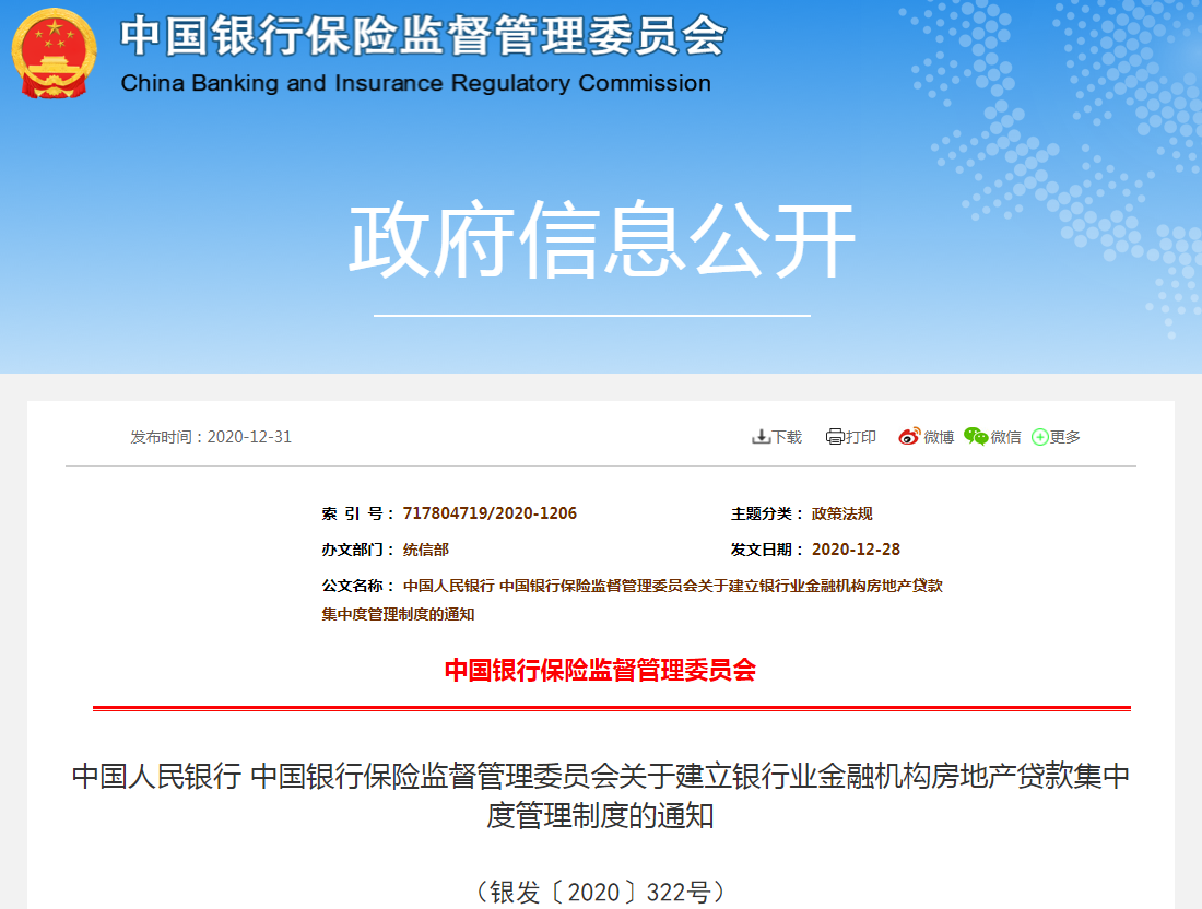 关于建立银行业金融机构房地产贷款集中度管理制度的通知(银发〔2020〕322号).png 关于建立银行业金融机构房地产贷款集中度管理制度的通知(银发〔2020〕322号).png