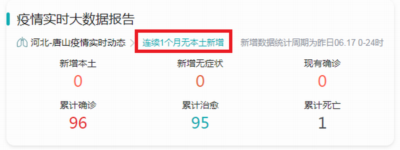 河北唐山疫情实时动态.png 河北唐山疫情实时动态.png