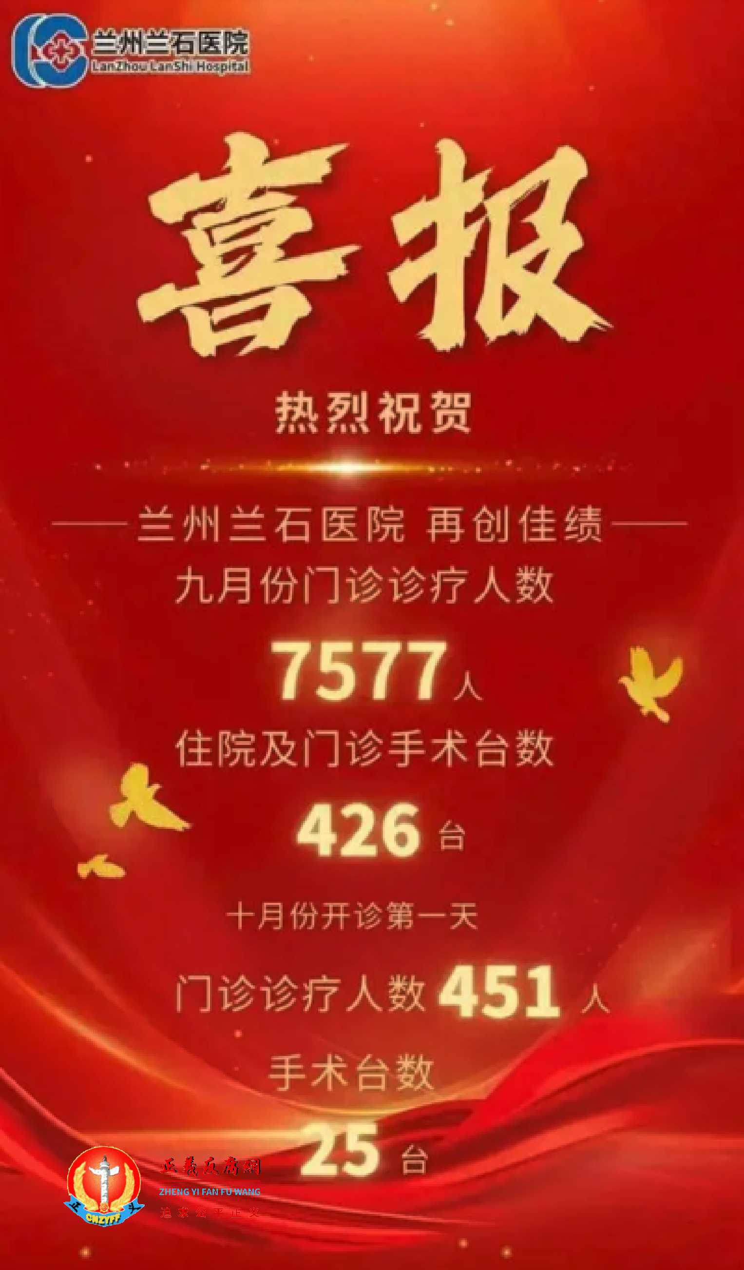 “喜报”内容显示,热烈祝贺兰石医院“再创佳绩”.jpg “喜报”内容显示,热烈祝贺兰石医院“再创佳绩”.jpg